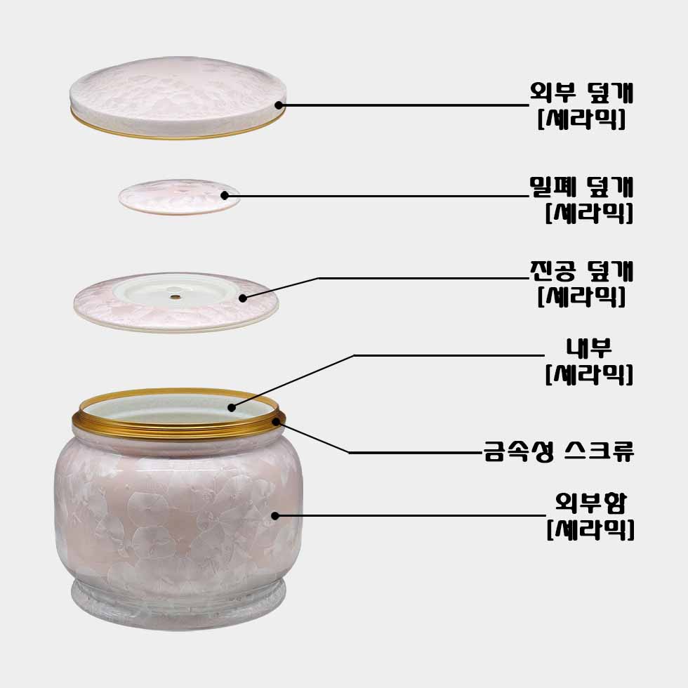 고결함봉분(핑크)