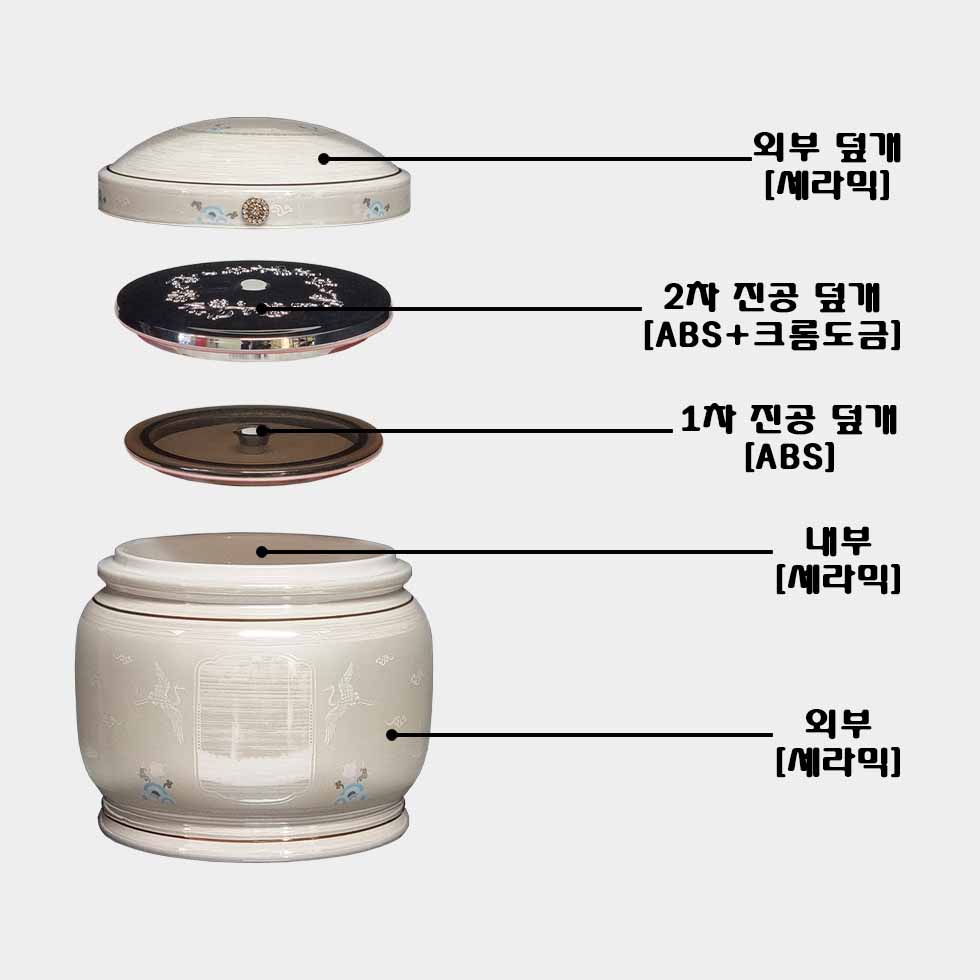 비단학 봉분 듀얼 진공함(단함)